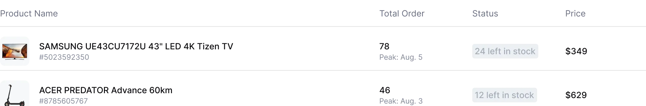 dashboard sidebar